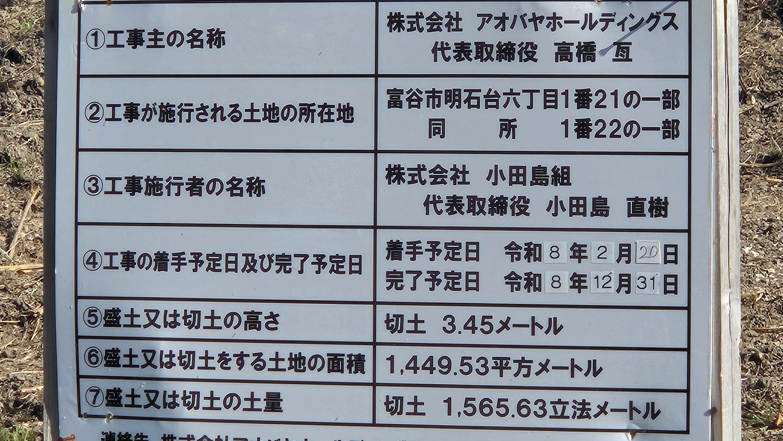 宅地造成及び特定盛土等規制法に基づく掲示の拡大。工事主や切土の高さ・面積・土量が書かれている